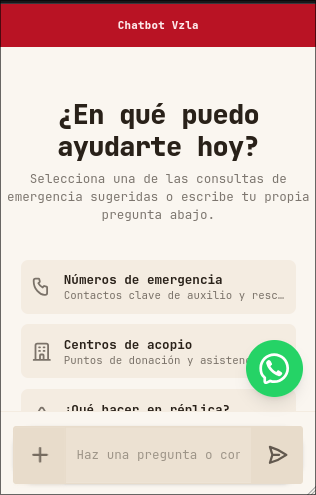 Vista Previa del Widget